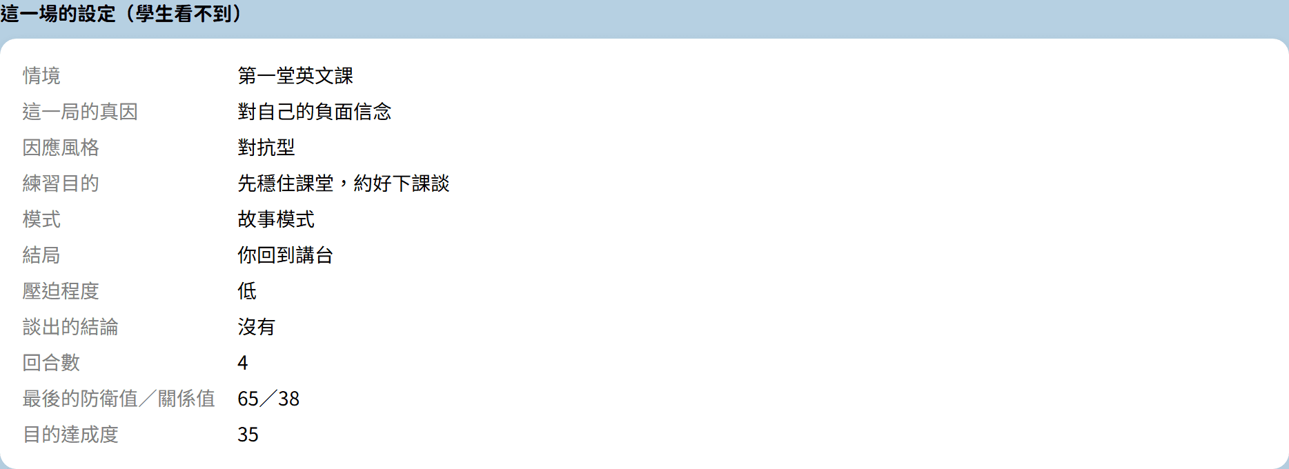 這一場的設定：情境、這一局的真因、因應風格、練習目的、模式、結局、壓迫程度、談出的結論、回合數、最後的防衛值與關係值、目的達成度