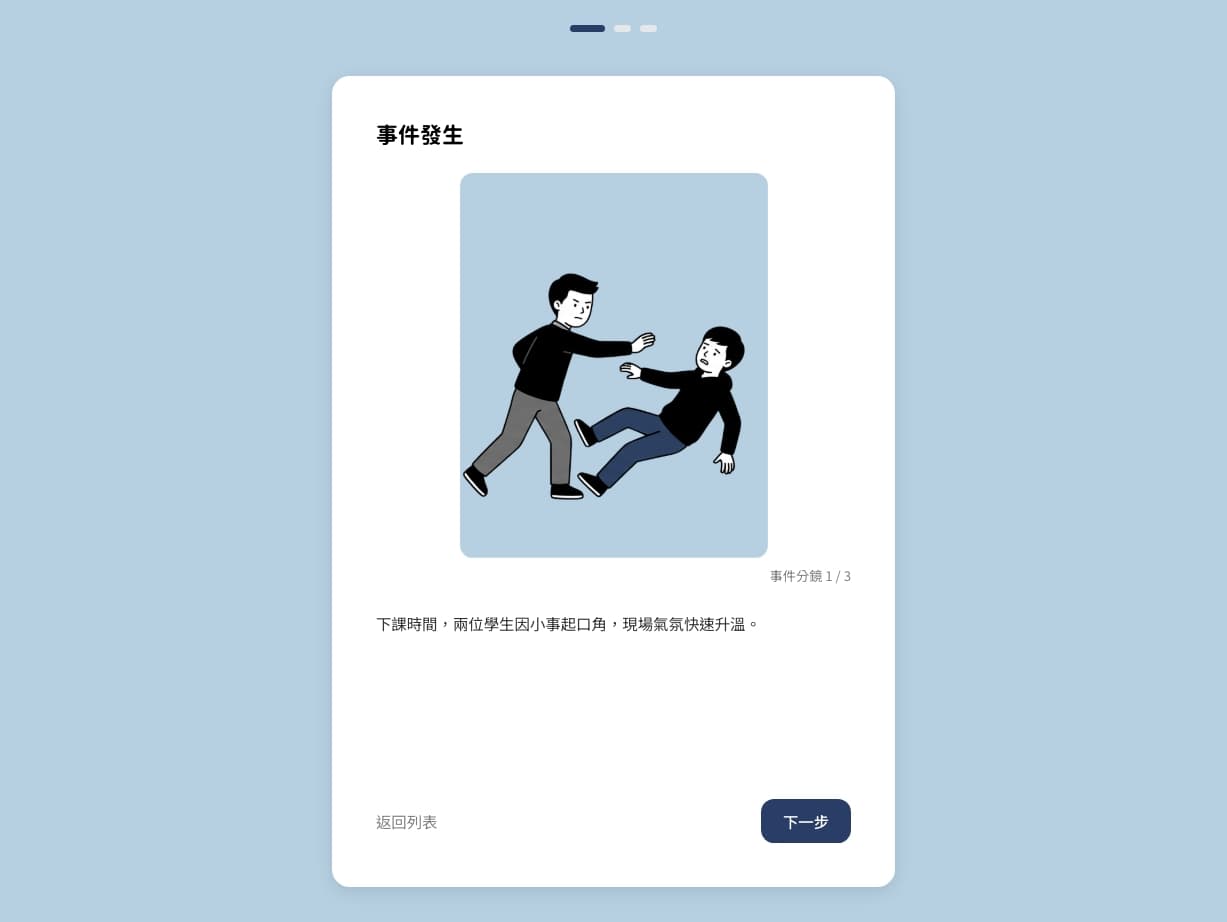 前情提要的分鏡畫面