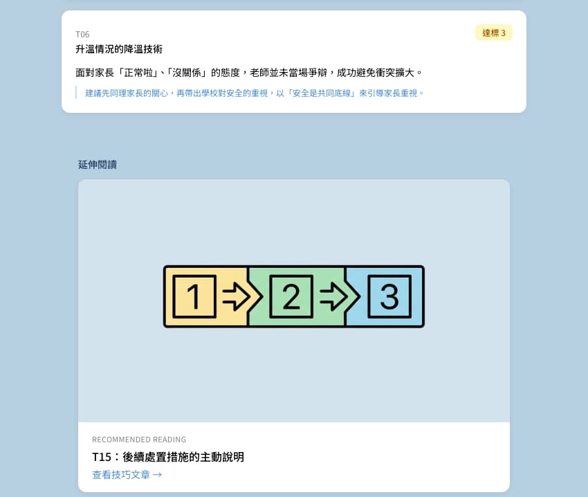 最終成績頁的雷達圖